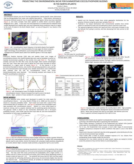 PROJECTING THE ENVIRONMENTAL NICHE FOR SUMMERTIME COCCOLITHOPHORE BLOOMS IN THE NORTH ATLANTIC ABSTRACT Coccolithophore blooms are one of the few phytoplankton.