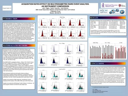 ACQUISITION RATES EFFECT ON MULTIPARAMETRIC RARE EVENT ANALYSIS : AN INSTRUMENT COMPARISON John Tigges, Vasilis Toxavidis, Heidi Mariani Beth Israel Deaconess.