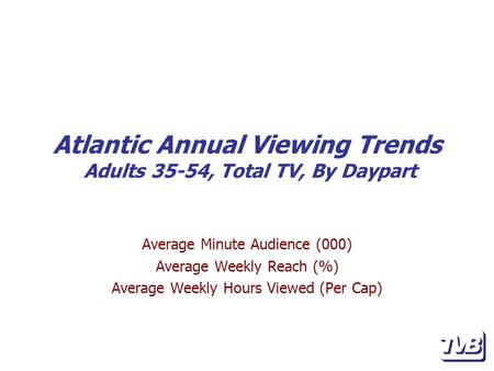 Atlantic Annual Viewing Trends Adults 35-54, Total TV, By Daypart Average Minute Audience (000) Average Weekly Reach (%) Average Weekly Hours Viewed (Per.