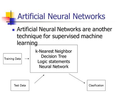 Artificial Neural Networks