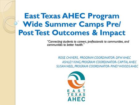 East Texas AHEC Program Wide Summer Camps Pre/ Post Test Outcomes & Impact “Connecting students to careers, professionals to communities, and communities.