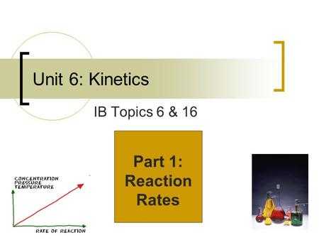 Unit 6: Kinetics IB Topics 6 & 16 Part 1: Reaction Rates.