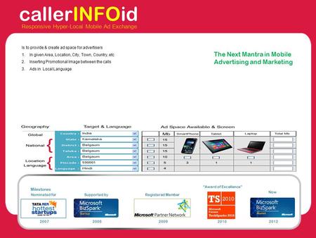 CallerINFOid Responsive Hyper-Local Mobile Ad Exchange Is to provide & create ad space for advertisers 1.In given Area, Location, City, Town, Country,