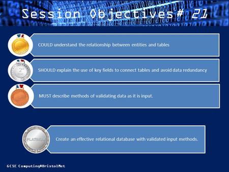 GCSE Computing#BristolMet Session Objectives# 21 MUST describe methods of validating data as it is input. SHOULD explain the use of key fields to connect.