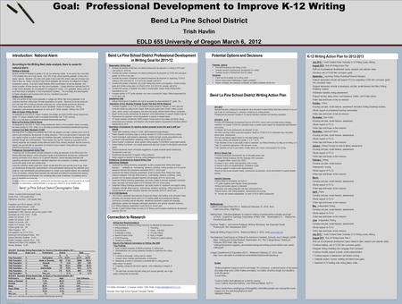 POSTER TEMPLATE BY: www.PosterPresentations.com Goal: Professional Development to Improve K-12 Writing Bend La Pine School District Trish Havlin EDLD 655.