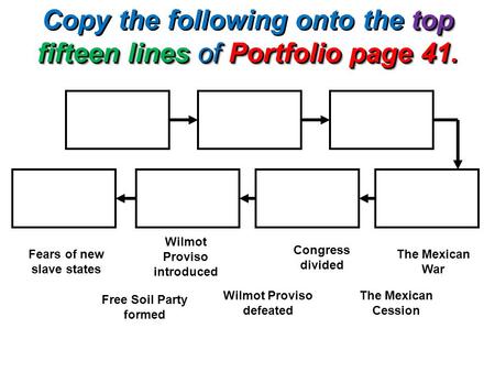 Copy the following onto the top fifteen lines of Portfolio page 41.