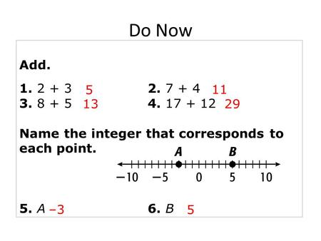 Add. 1. 2 + 32. 7 + 4 3. 8 + 54. 17 + 12 Name the integer that corresponds to each point. 5. A6. B 5 11 –3 2913 5 Do Now.