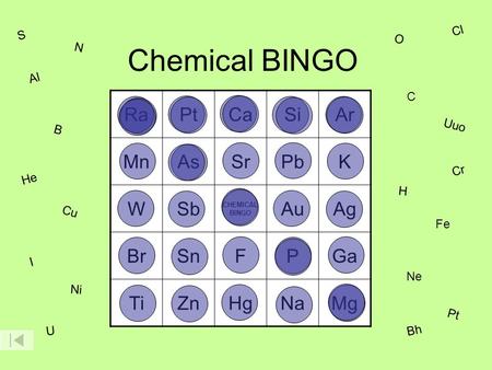 Chemical BINGO RaPtCaSiAr MnAsSrPbK WSb CHEMICAL BINGO AuAg BrSnFPGa TiZnHgNaMg B Cl C Cr Cu He I Fe Ne N O Al H Ni Pt S U Bh Uuo.