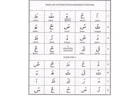 Outlets for Original Alphabets