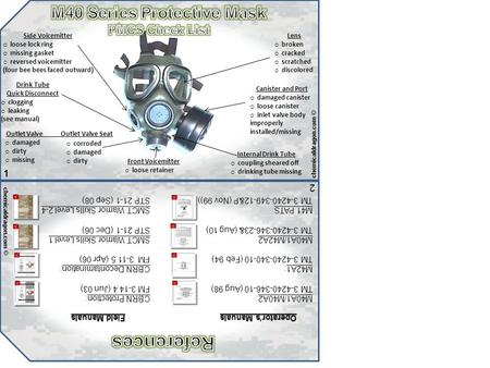 M40 Series Protective Mask Outlet Valve Outlet Valve Seat