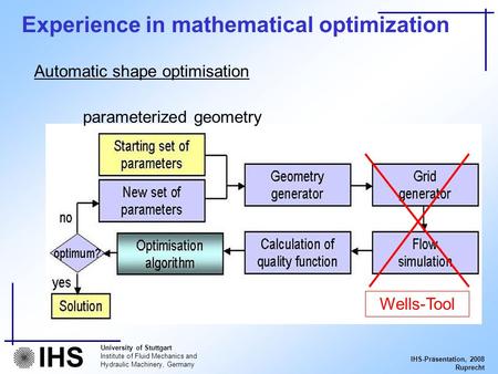 IHS-Präsentation, 2008 Ruprecht University of Stuttgart Institute of Fluid Mechanics and Hydraulic Machinery, Germany IHS Experience in mathematical optimization.