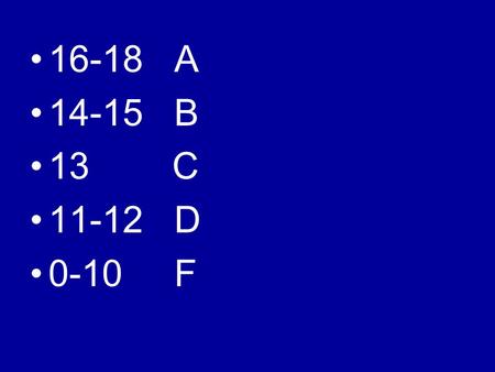 16-18 A 14-15 B 13 C 11-12 D 0-10 F.