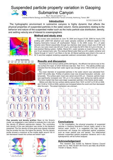 Suspended particle property variation in Gaoping Submarine Canyon Ray T. Hsu and James T. Liu Institute of Marine Geology and Chemistry, National Sun Yat-sen.