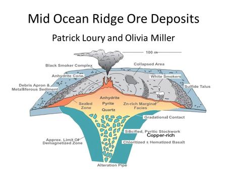 Mid Ocean Ridge Ore Deposits