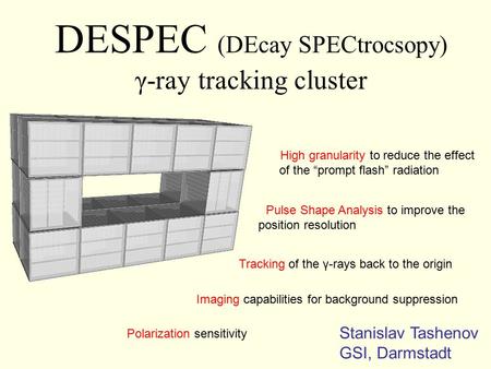 High granularity to reduce the effect of the “prompt flash” radiation Polarization sensitivity Imaging capabilities for background suppression DESPEC (DEcay.