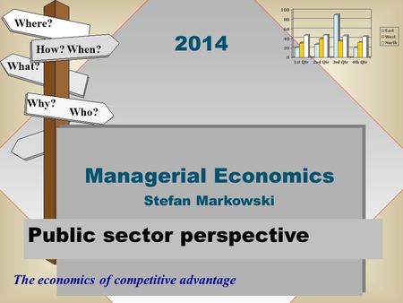 2014 Managerial Economics Stefan Markowski Managerial Economics Stefan Markowski How? When? What? The economics of competitive advantage Why? Where? Who?