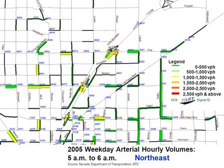 Legend 0-500 vph 500-1,000 vph 1,000-1,500 vph 1,500-2,000 vph 2,000-2,500 vph 2,500 vph & above 1234 Signal ID 2005 Weekday Arterial Hourly Volumes: 5.