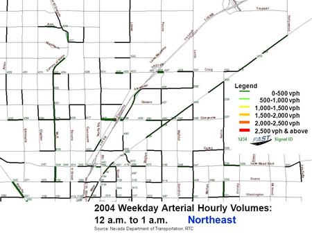 Legend 0-500 vph 500-1,000 vph 1,000-1,500 vph 1,500-2,000 vph 2,000-2,500 vph 2,500 vph & above 1234 Signal ID 2004 Weekday Arterial Hourly Volumes: 12.