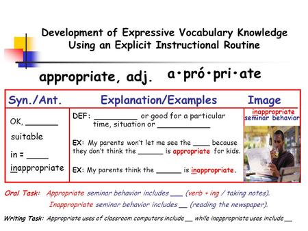 DEF: _________ or good for a particular time, situation or ___________ Syn./Ant.Explanation/Examples Image Inappropriate seminar behavior includes __ (reading.