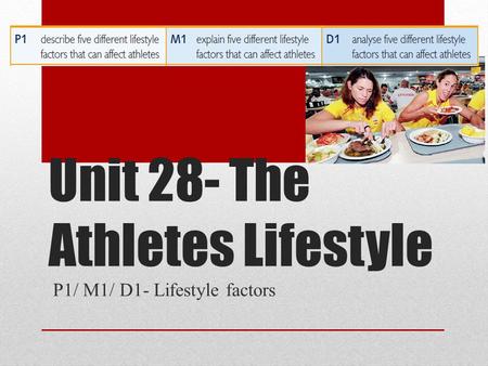 Unit 28- The Athletes Lifestyle