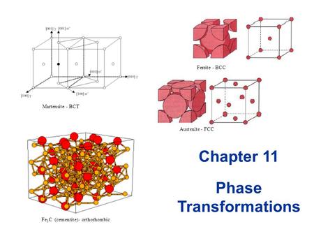 Phase Transformations