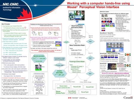 Reference Guide: Visual feedback provided by Nousor for different states NouseBoard + NousePad Touch corner for next letter selection Go to block containing.