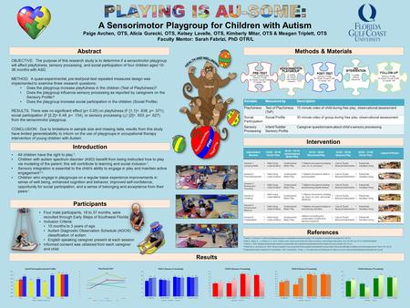 A Sensorimotor Playgroup for Children with Autism Paige Avchen, OTS, Alicia Gurecki, OTS, Kelsey Lavelle, OTS, Kimberly Mitar, OTS & Meagan Triplett, OTS.