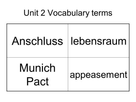 Unit 2 Vocabulary terms Anschluss lebensraum Munich Pact appeasement.