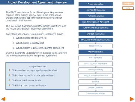 Dialog List Help PA&ED Information CALTRANS Information Partner Information Project Development Agreement FUNDING PARTNER Information SPONSOR Information.