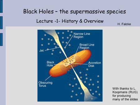 Black Holes – the supermassive species Lecture -1- History & Overview With thanks to L. Koopmans (RUG) for producing many of the slides H. Falcke.