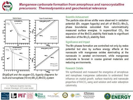 Manganese carbonate formation from amorphous and nanocrystalline precursors: Thermodynamics and geochemical relevance A.V. Radha and Alexandra Navrotsky.