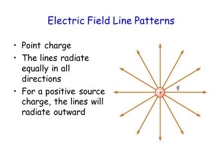 Electric Field Line Patterns Point charge The lines radiate equally in all directions For a positive source charge, the lines will radiate outward.