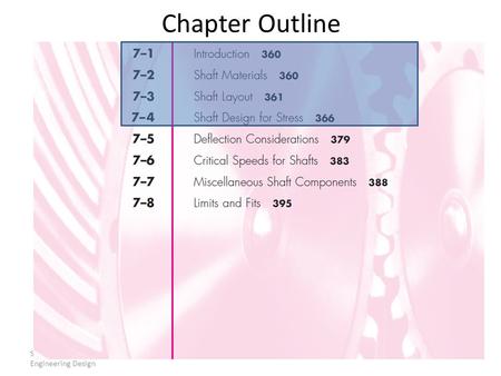 Chapter Outline Shigley’s Mechanical Engineering Design.