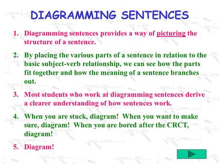 DIAGRAMMING SENTENCES 1.Diagramming sentences provides a way of picturing the structure of a sentence. 2.By placing the various parts of a sentence in.