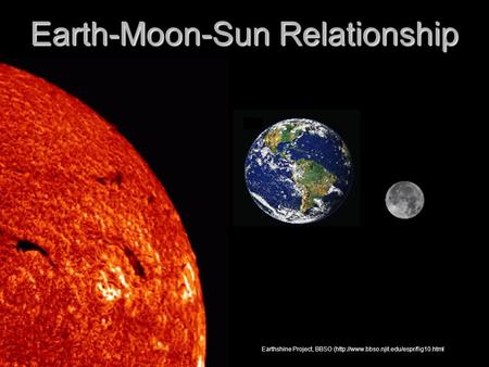 Earth-Moon-Sun Relationship Earthshine Project, BBSO (http://www.bbso.njit.edu/espr/fig10.html.