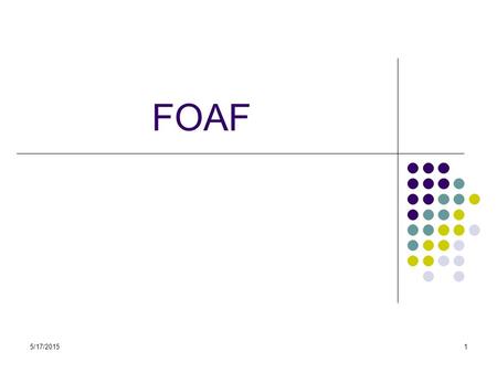 5/17/20151 FOAF. 5/17/20152 Introduction Metadata is data about data The terms refer to data used to identify, describe, or locate information resources.