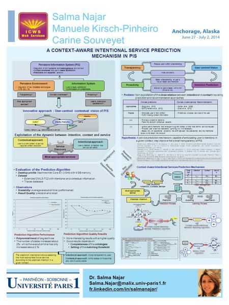 Dr. Salma Najar fr.linkedin.com/in/salmanajar/ Salma Najar Manuele Kirsch-Pinheiro Carine Souveyet Pervasive Information.