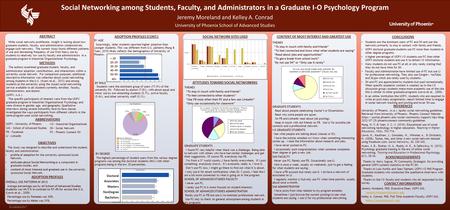 RESEARCH POSTER PRESENTATION DESIGN © 2012 www.PosterPresentations.com The authors examined graduate student, faculty, and administrator adoption, contributions,