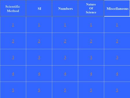 2 3 4 5 1 2 3 4 5 1 2 3 4 5 1 2 3 4 5 1 2 3 4 5 1 Scientific Method Miscellaneous Numbers SI Nature Of Science.