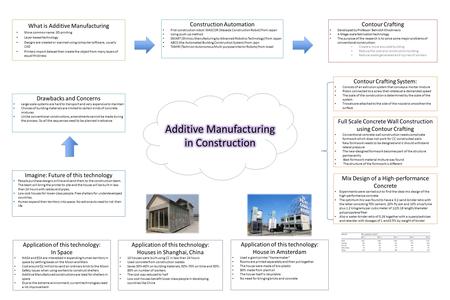 What is Additive Manufacturing More common name: 3D-printing Layer-based technology Designs are created or scanned using computer software, usually CAD.