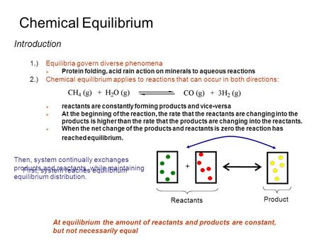 Chemical Equilibrium Introduction