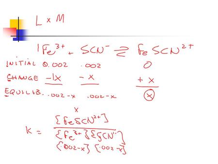 Chap 14 Equilibrium Calendar 2013 M 4/8 Film B-1 4/9-10 14.1 Equil 14.2 k expression B-2 4/11-12 14.3 LeChat M 4/15 Ksp B-1 4/16-17 Lab ksp B-2 4/18-19.