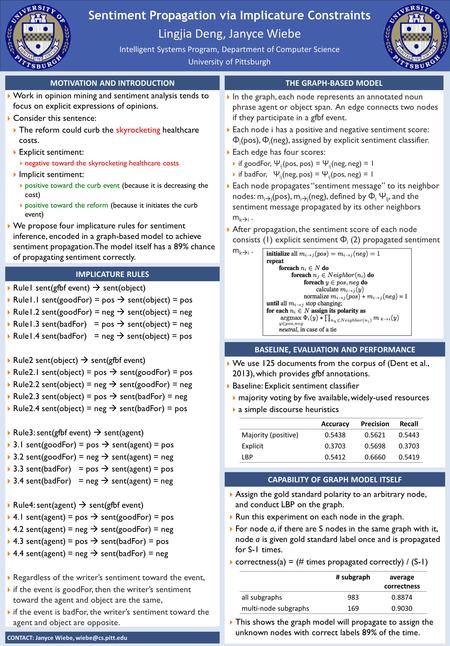 Sentiment Propagation via Implicature Constraints Intelligent Systems Program, Department of Computer Science University of Pittsburgh Lingjia Deng, Janyce.