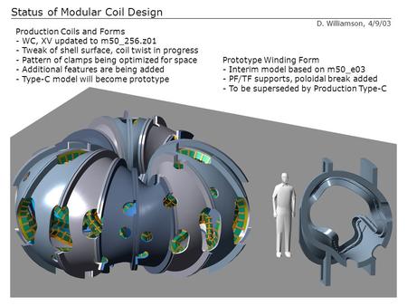 Status of Modular Coil Design D. Williamson, 4/9/03 Prototype Winding Form - Interim model based on m50_e03 - PF/TF supports, poloidal break added - To.