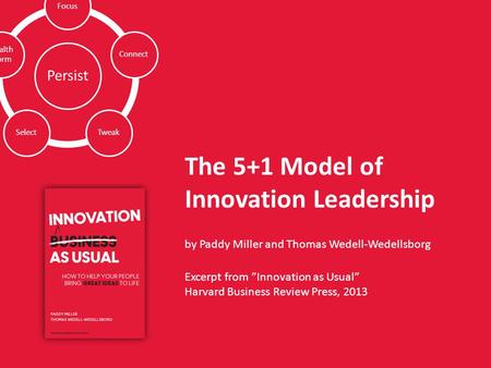 The 5+1 Model of Innovation Leadership by Paddy Miller and Thomas Wedell-Wedellsborg Excerpt from ”Innovation as Usual” Harvard Business Review Press,