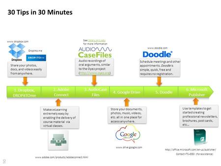 2. Adobe Connect 3. AudioCase Files 4. Google Drive5. Doodle 1. Dropbox, DROPitTOme Audio recordings of oral arguments, similar to the Oyez project (http://www.oyez.org)http://www.oyez.org.