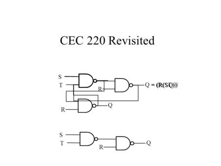 T S R Q R Q = (R(ST) | ) | = (R(SQ) | ) | T S R Q CEC 220 Revisited.