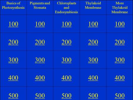 Basics of Photosynthesis Pigments and Stomata Chloroplasts and Endosymbiosis Thylakoid Membrane More Thylakoid Membrane 100 200 300 400 500.