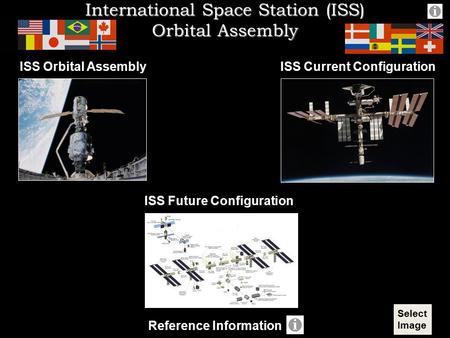 International Space Station (ISS) Orbital Assembly