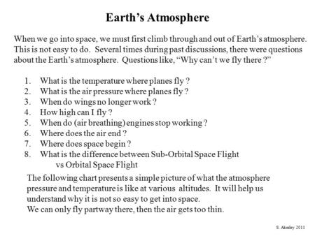 1.What is the temperature where planes fly ? 2.What is the air pressure where planes fly ? 3.When do wings no longer work ? 4.How high can I fly ? 5.When.